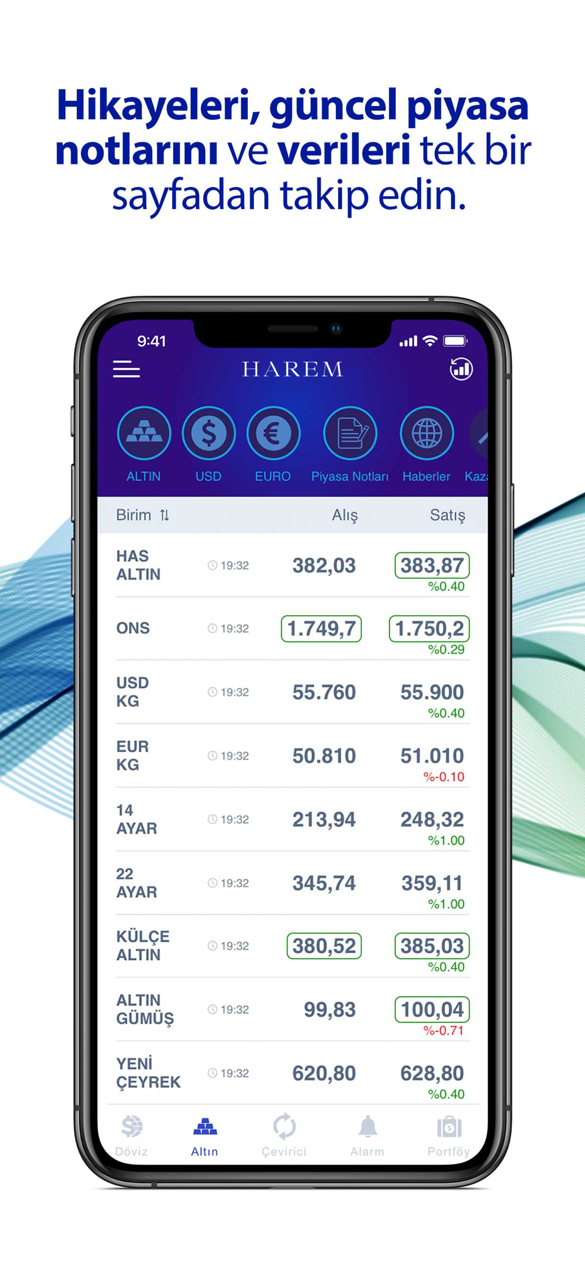 İşlem Geçmişi Ekranı